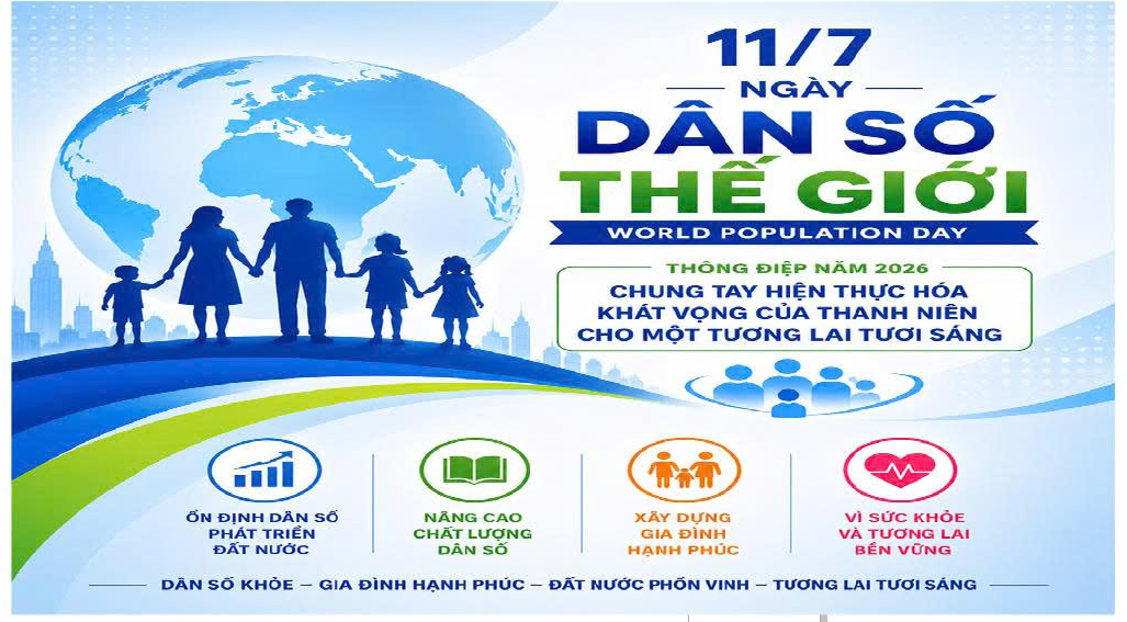 Hưởng ứng ngày dân số Thế giới 11 tháng 7